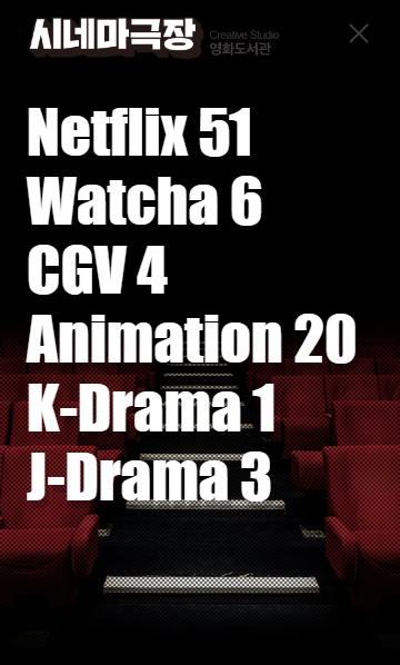 배경이미지 위에 이미지