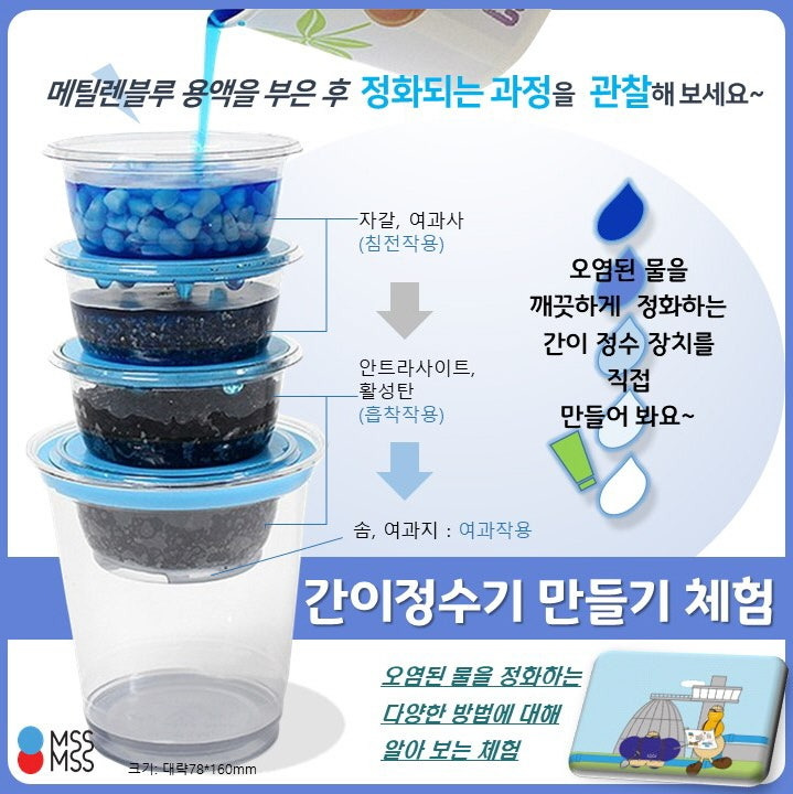 시흥 주말가족프로그램 BEST! 아이와 함께하는 맑은물 상상누리 체험