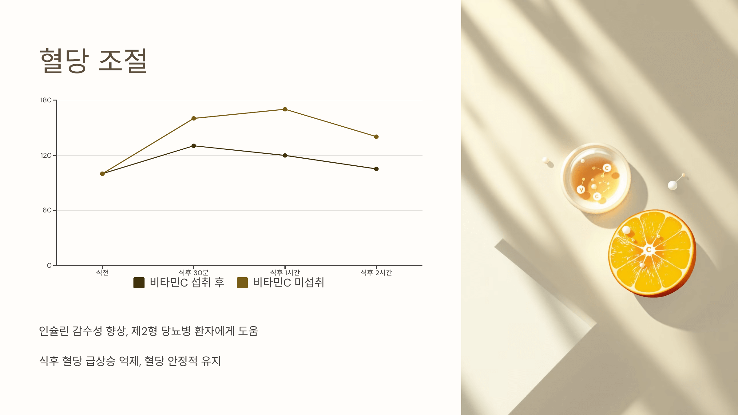 비타민C와 관련된 사진입니다.