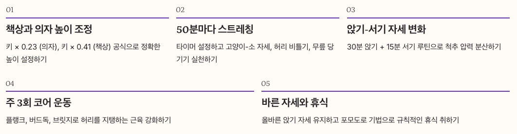 허리통증 예방 내용 총 정리