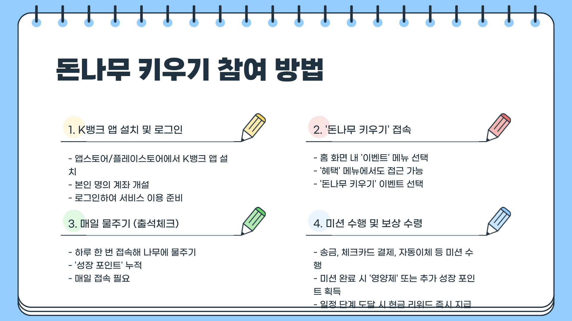 &ldquo;K뱅크 돈나무 완벽정리&rdquo; 매일 현금 리워드 받는 꿀앱테크 비법 공개