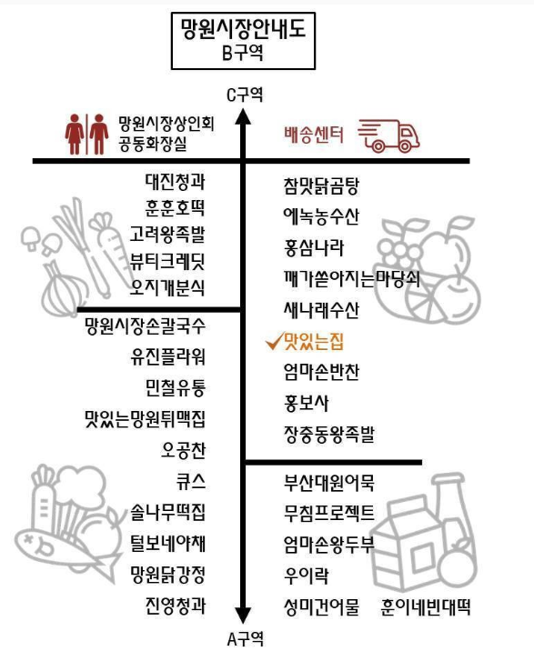 생생 정보통 맛집 식당 정보