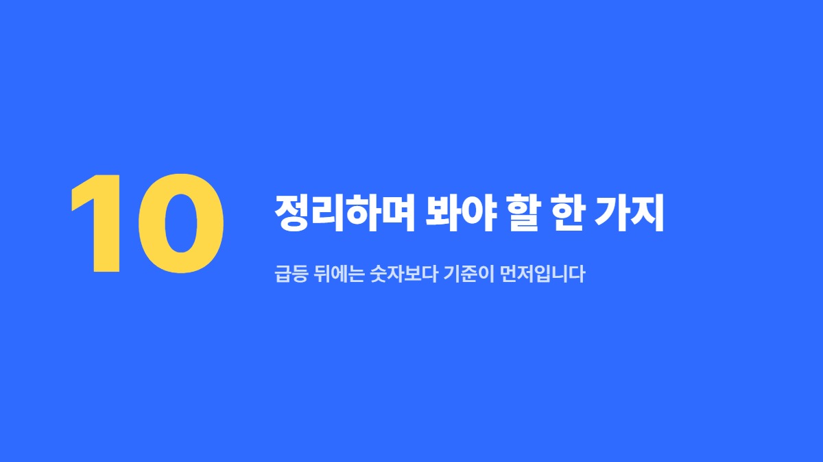 정리하며 봐야 할 한 가지 — 급등 뒤에는 숫자보다 기준이 먼저입니다