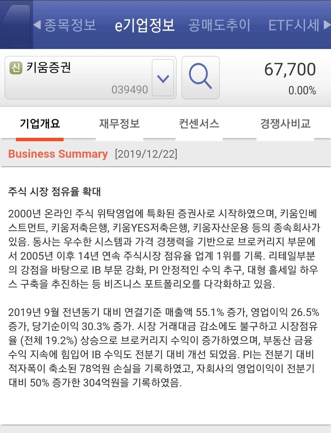 MTS 기업개요 Business Summary 확인