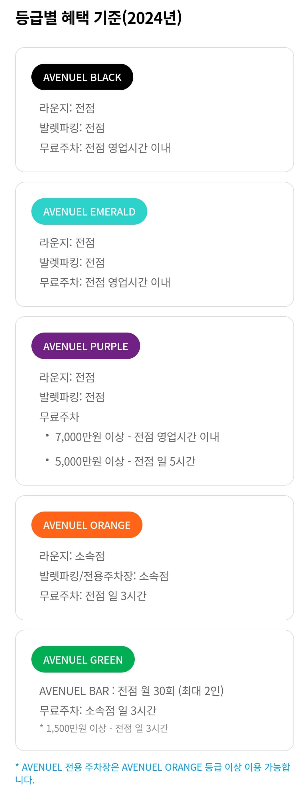 롯데백화점 VIP 2024년 등급별 혜택 기준