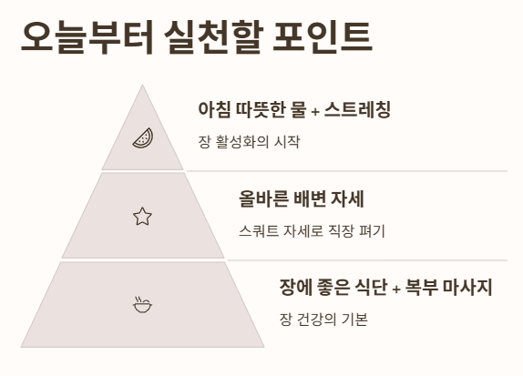 결론: 오늘부터 실천할 포인트