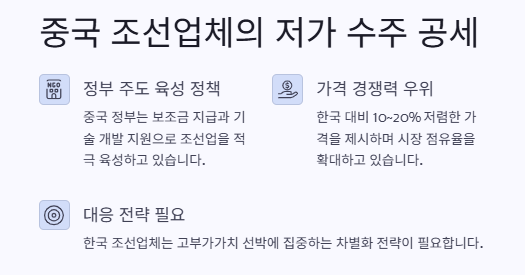조선주 관련주 대장주 전망 및 투자전략