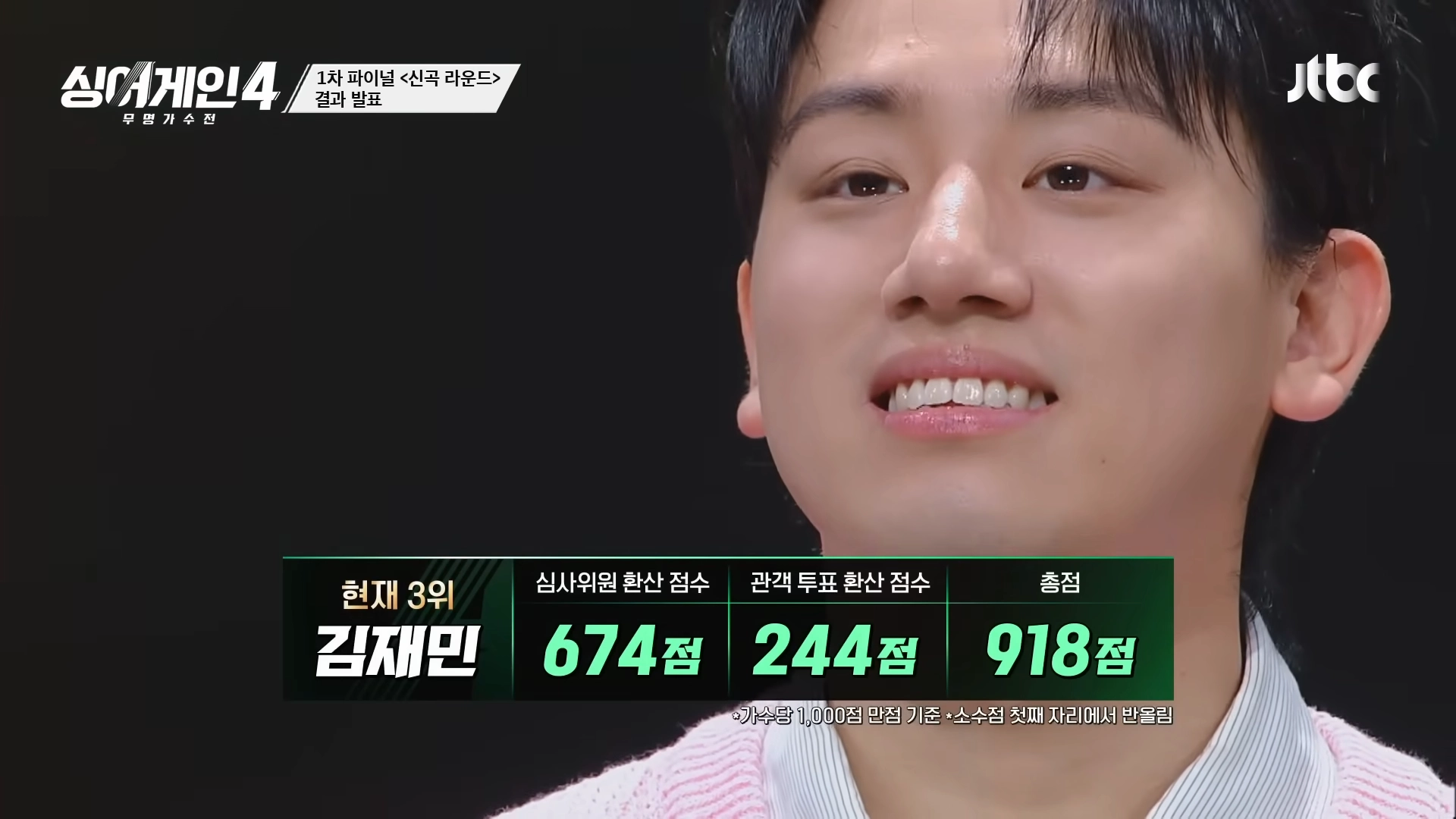 싱어게인4 TOP4 진출자 김재민