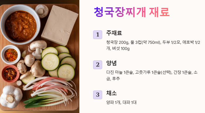 청국장찌개 재료