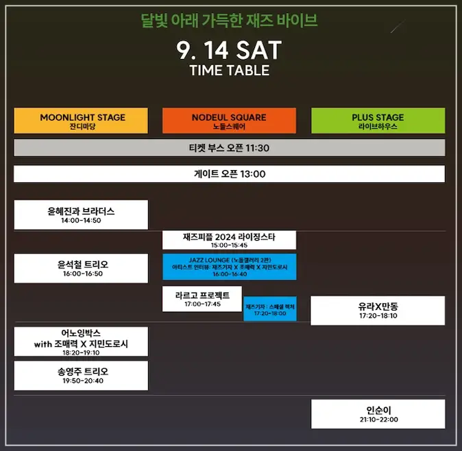 노들섬-재즈-페스티벌-라인업-타임테이블-티켓-예매-가격