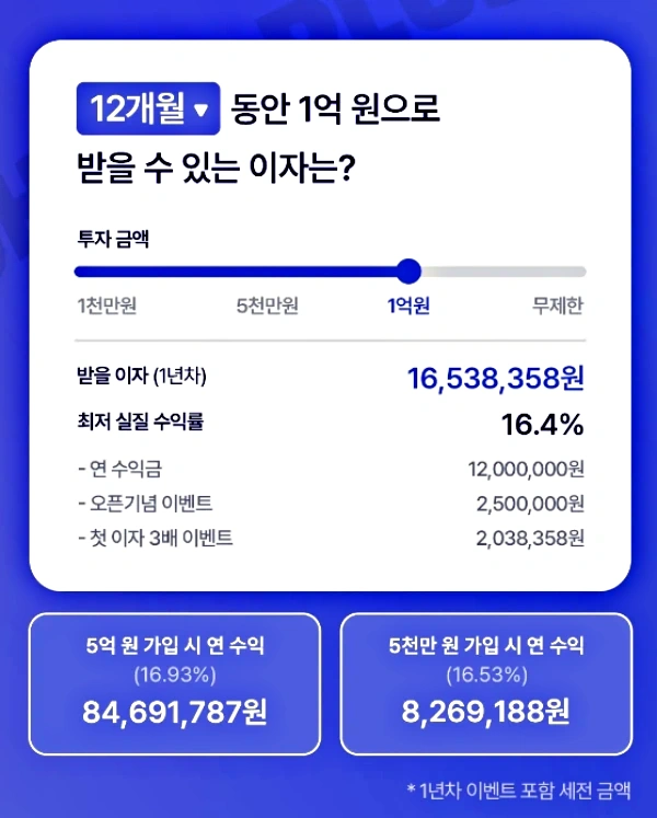 모햇 6월 이벤트 수익