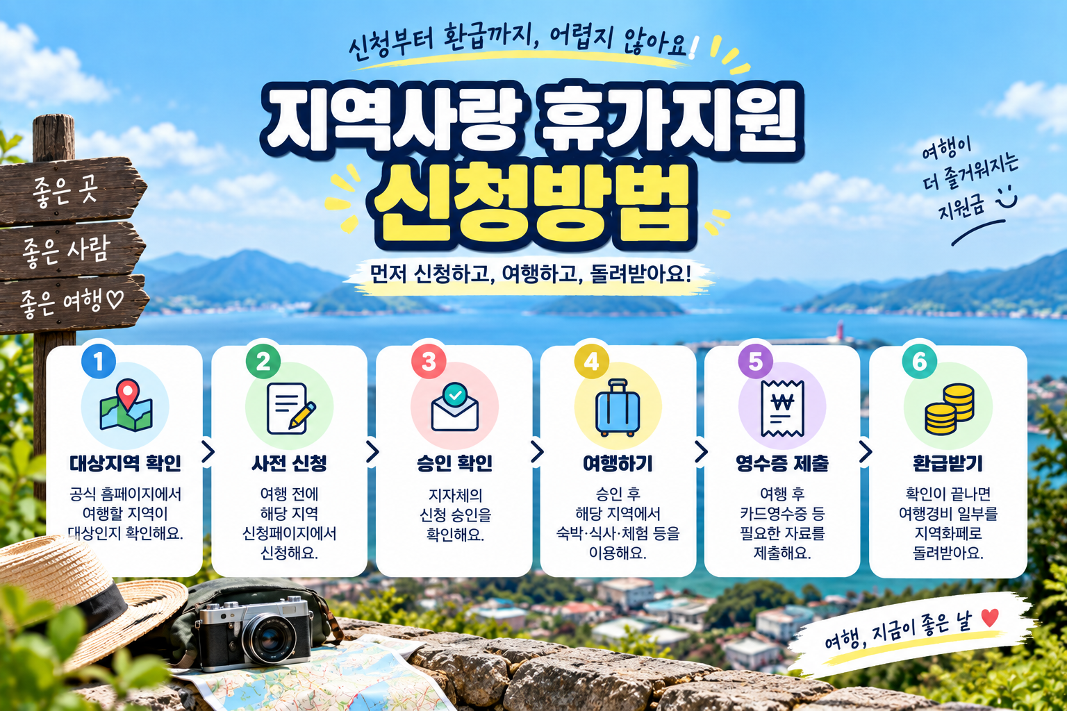 지역사랑 휴가지원 신청방법