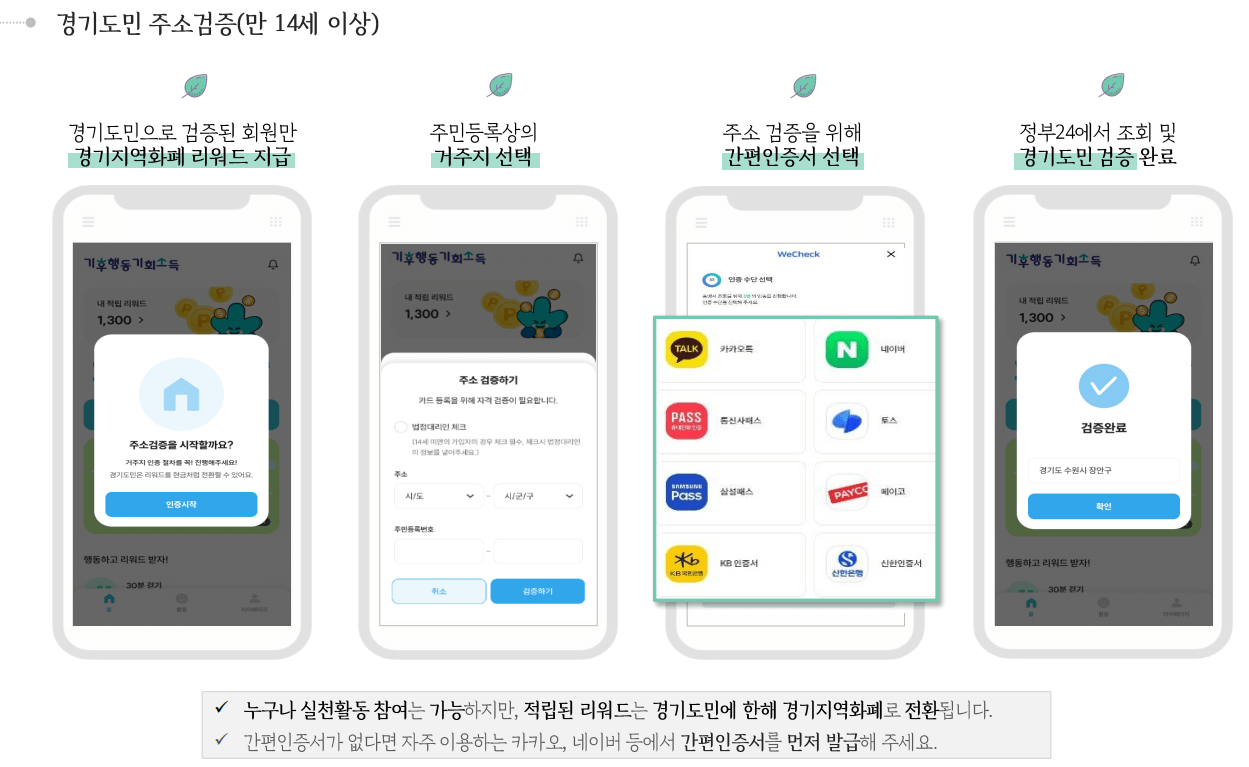 경기도 기후행동 기회소득 어플 가입방법