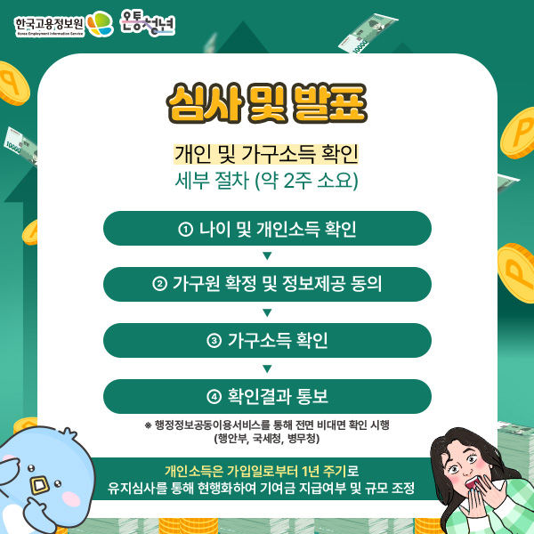 청년도약계좌