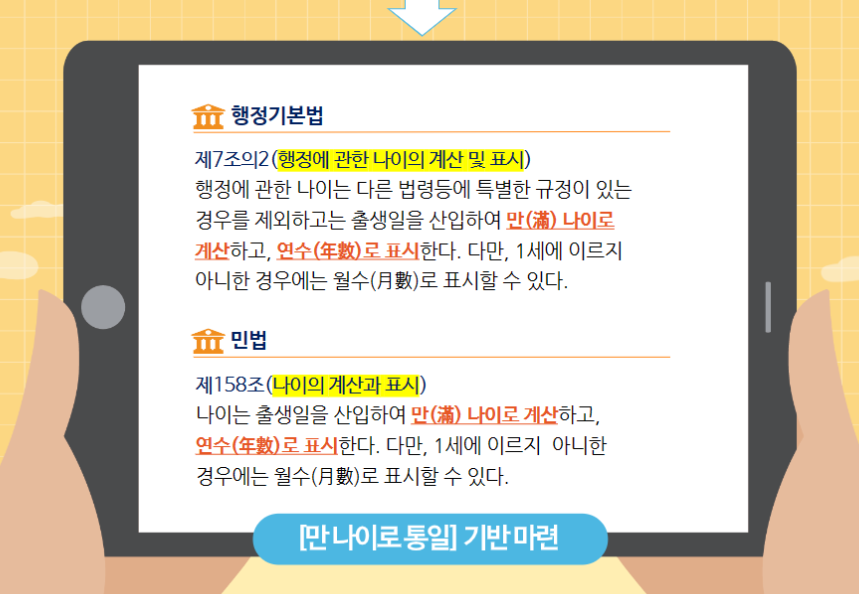 만나이도입시행