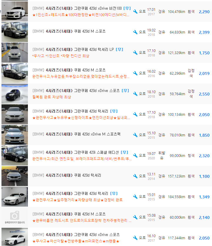 BMW 4시리즈(F32) 등급 중고차 가격 : 880만원 ~ 4,180만원