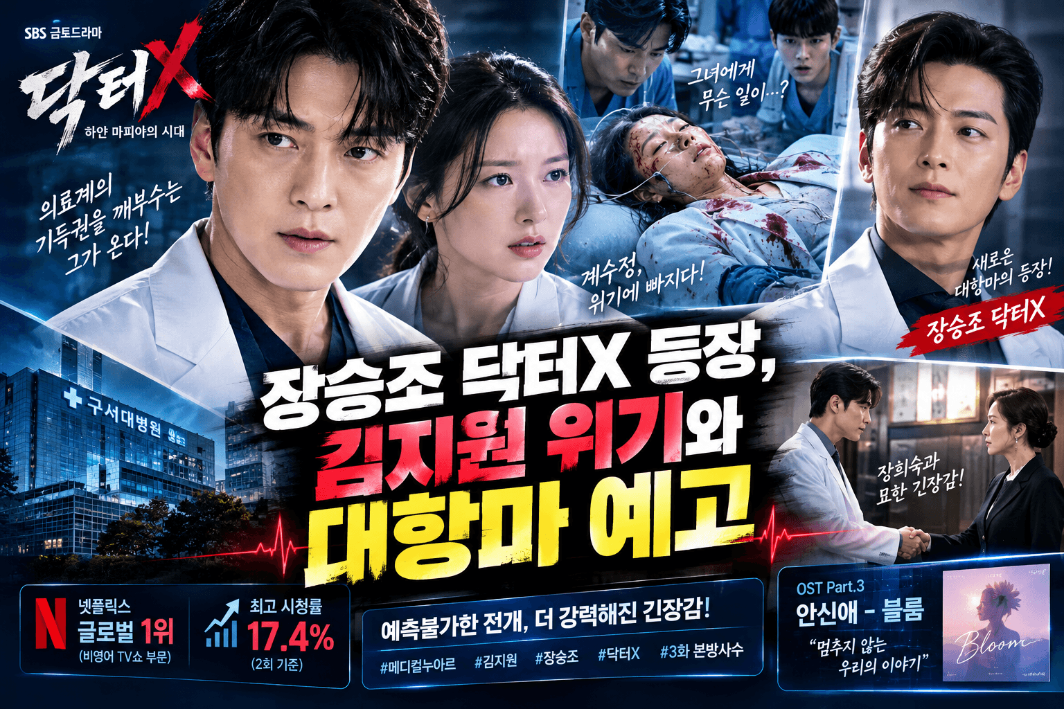 닥터X 드라마 관련 이미지