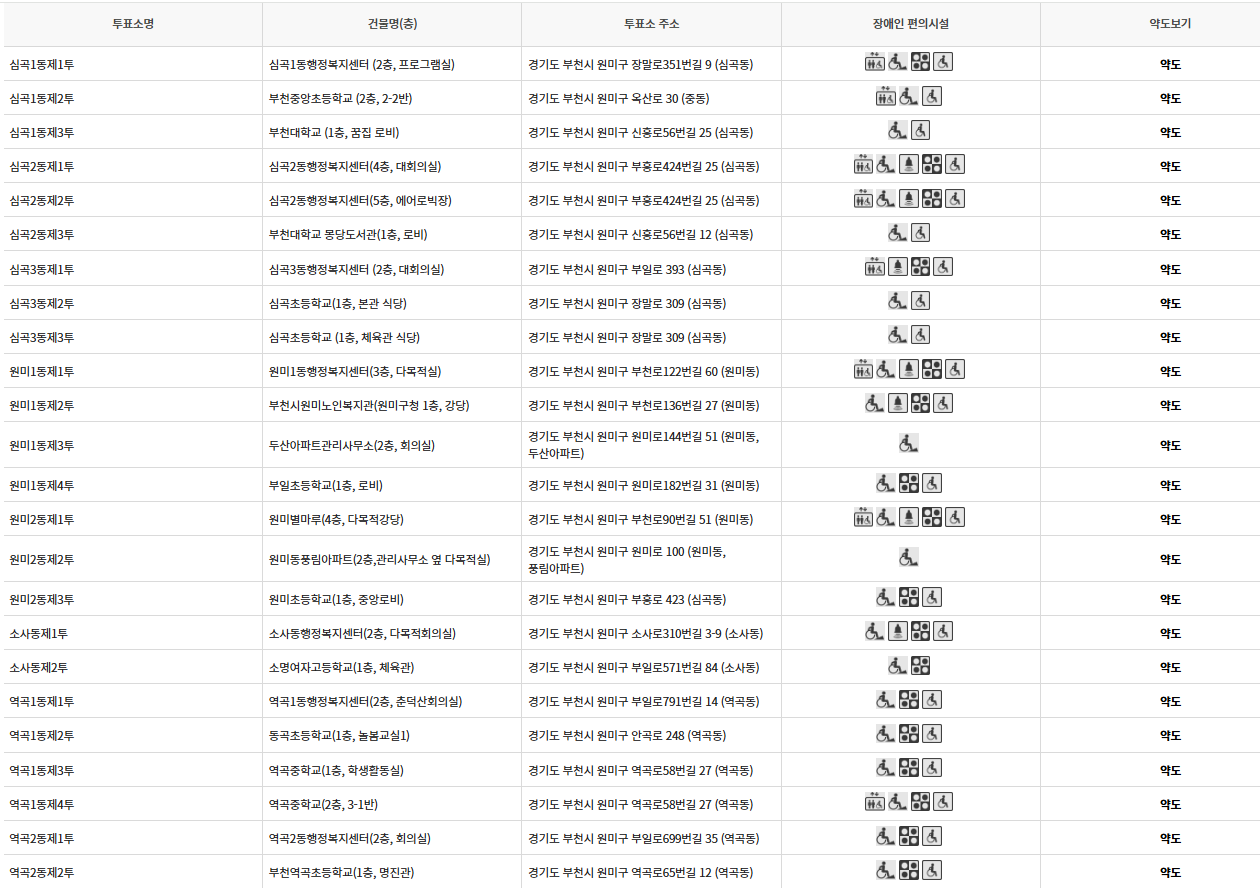 부천시 원미구 대통령선거 사전투표소 투표장소 투표소 위치 투표 방법