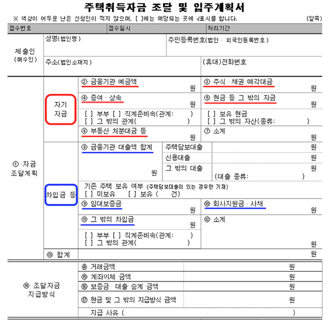 주택_자금조달계획서_작성예시