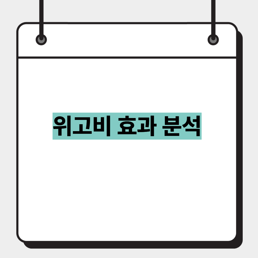 위고비 효과 분석 1