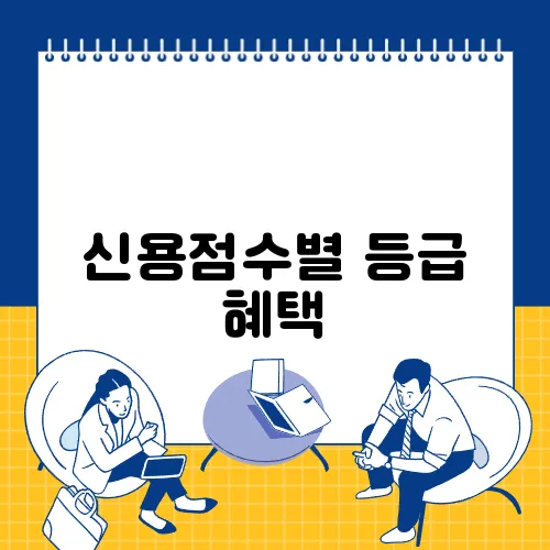 신용점수별 등급 혜택