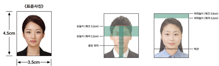 여권사진