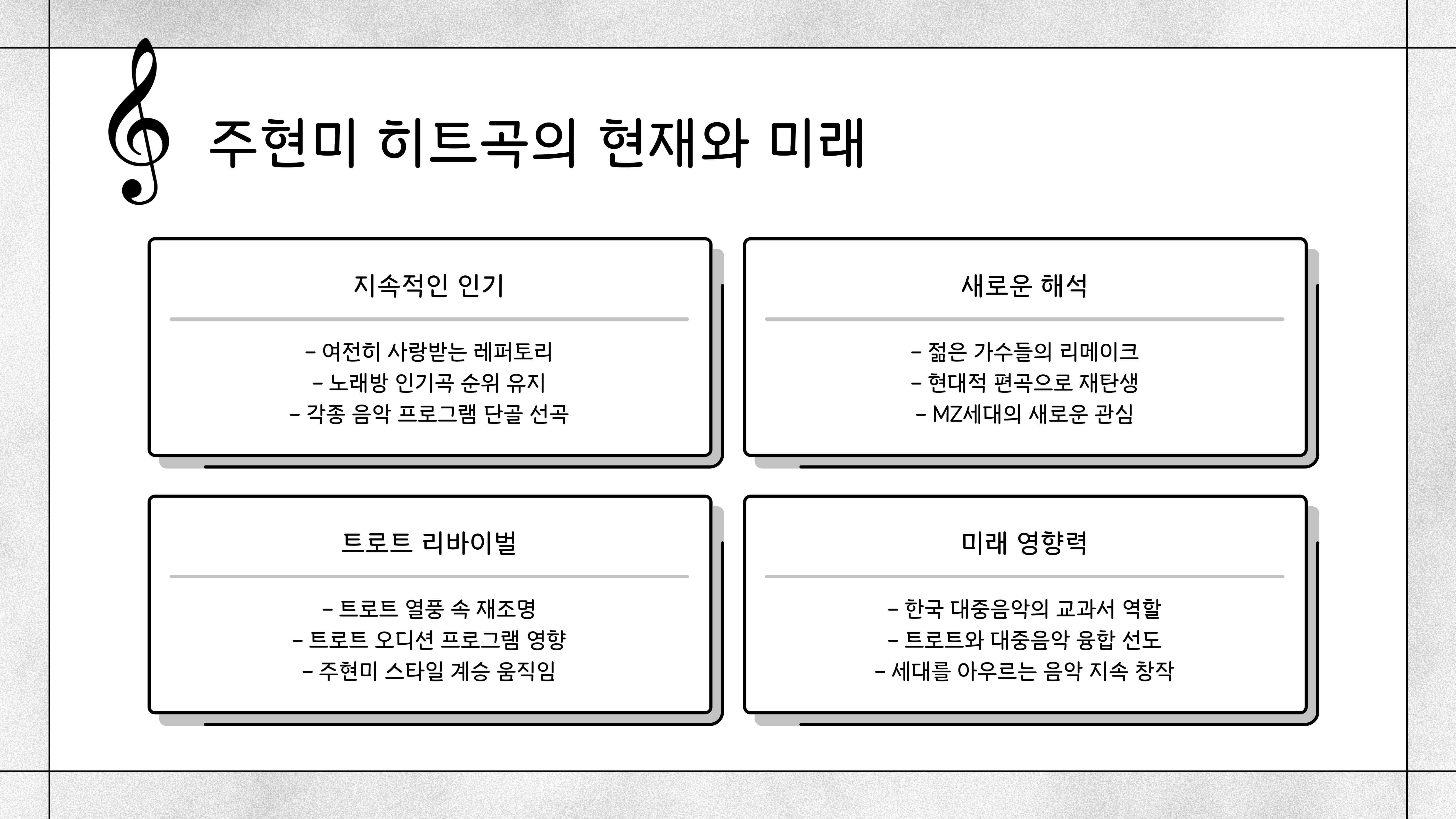 주현미의 히트곡 스토리