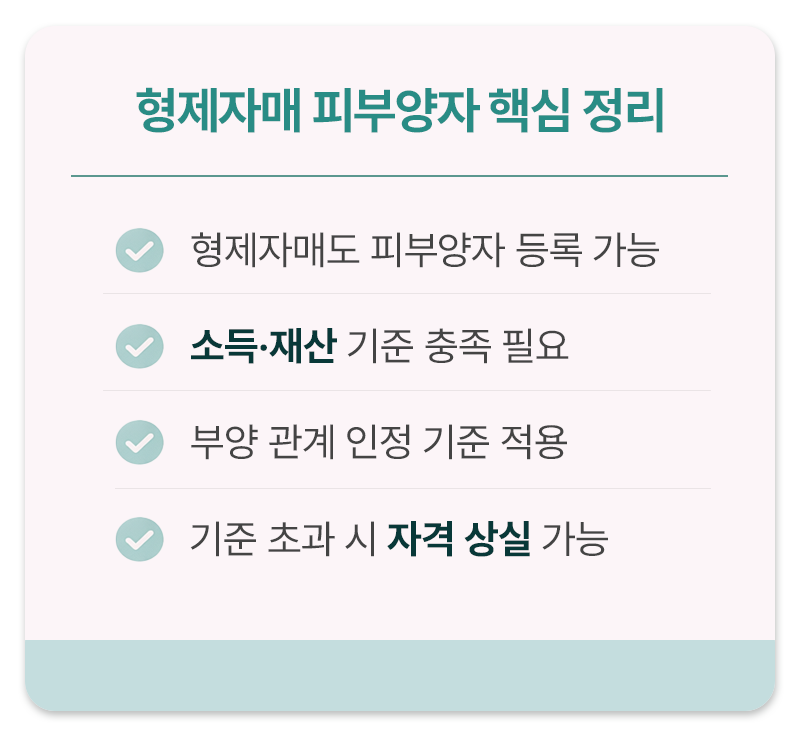 건강보험 형제자매 피부양자 등록 핵심 정리 요약 카드