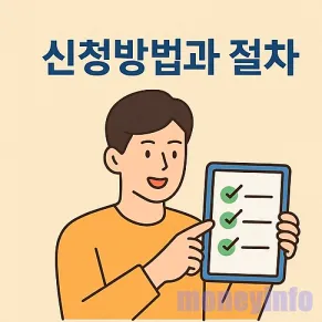 소상공인 더드림 패키지 신청방법