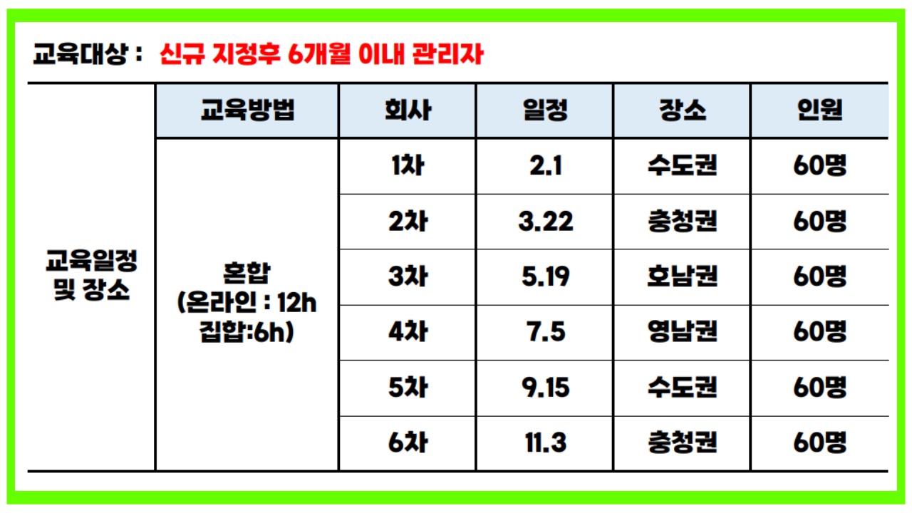 연구실 안전교육 일정