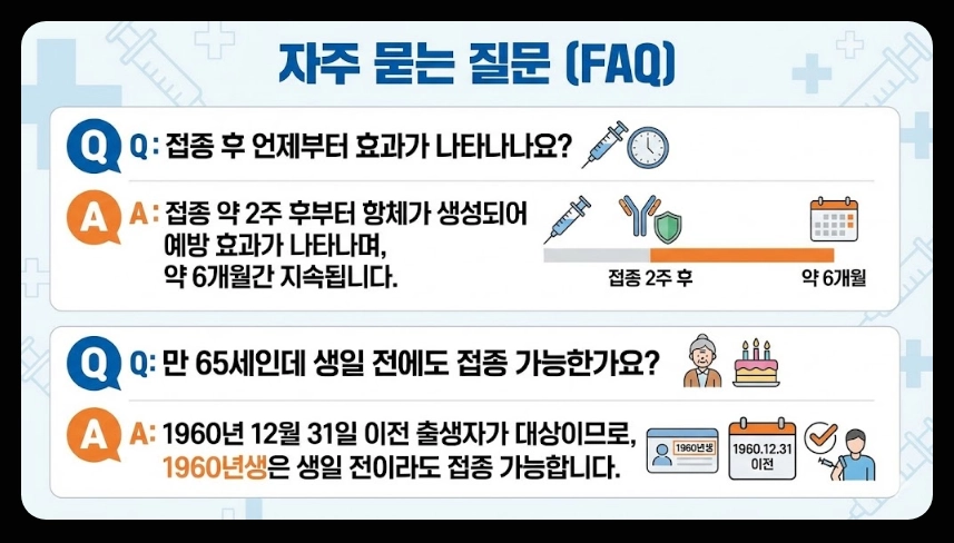 독감무료접종 대상자,접종일정,접종가능병원 3분확인