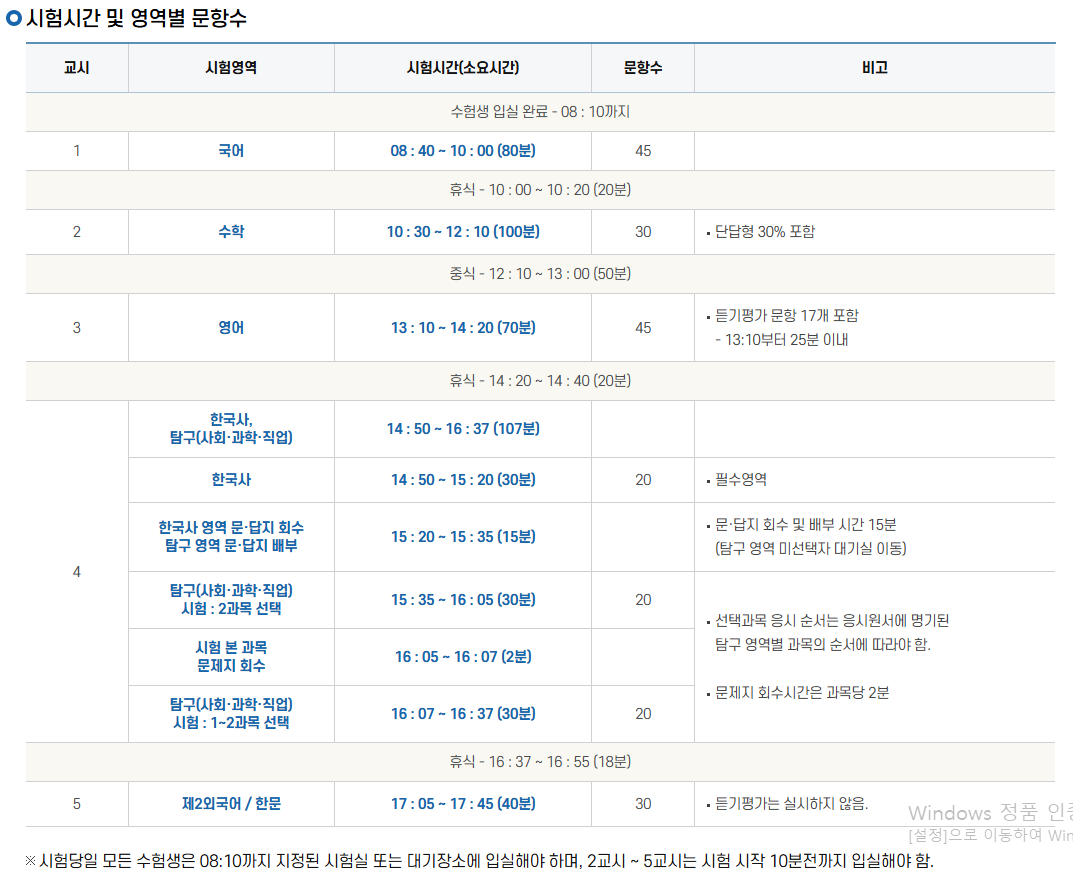 2025학년도 수능 시간표 및 일정 안내