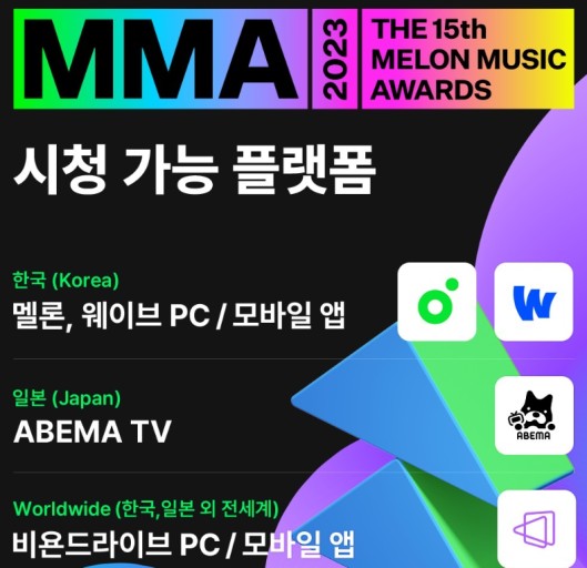 2023 MMA 멜로 뮤직어워드