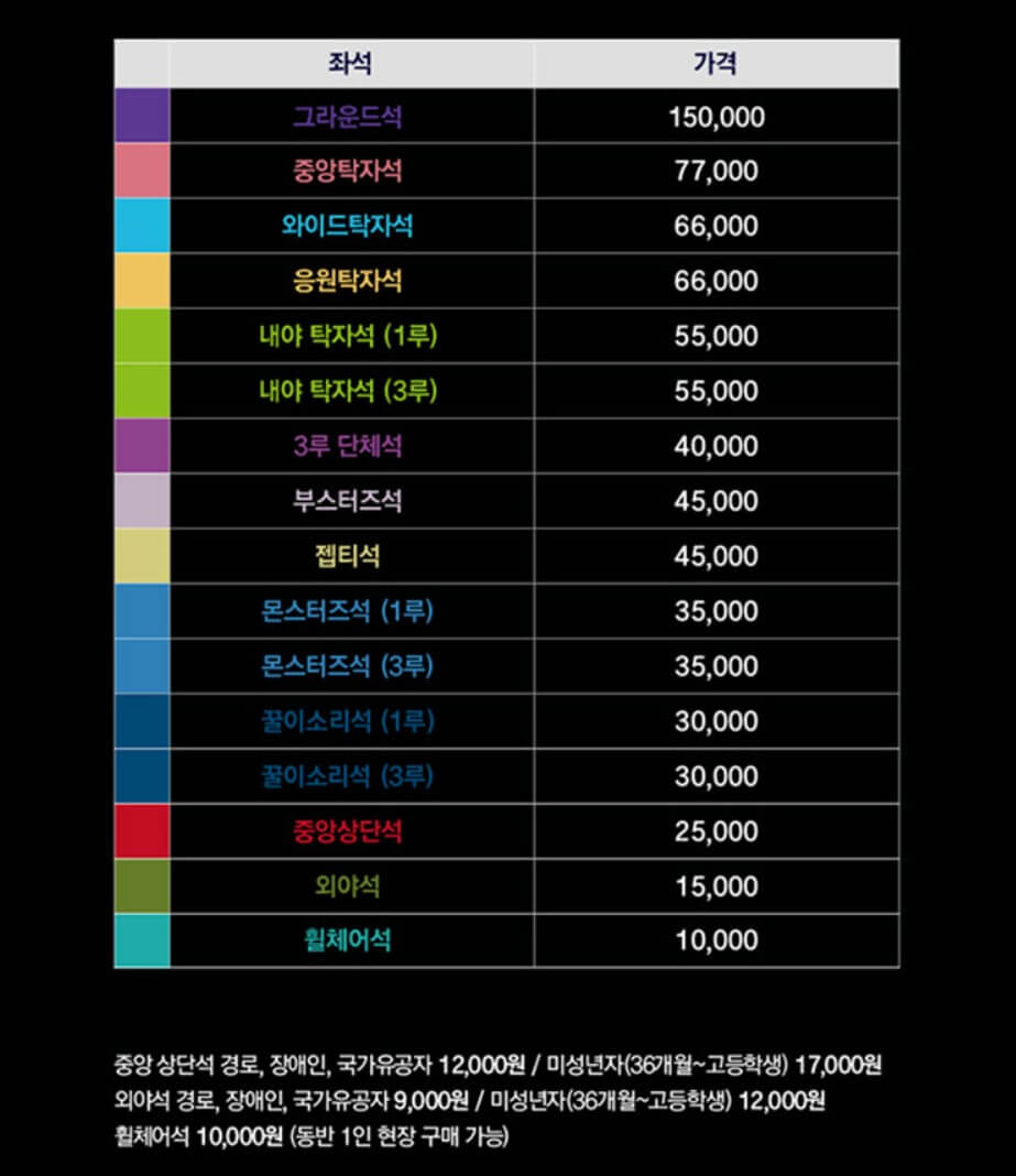 최강야구-롯데-직관-티켓-가격