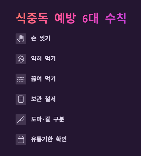 식중독 예방 6대 수칙