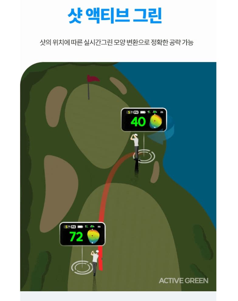 마이에이밍 굿보이스