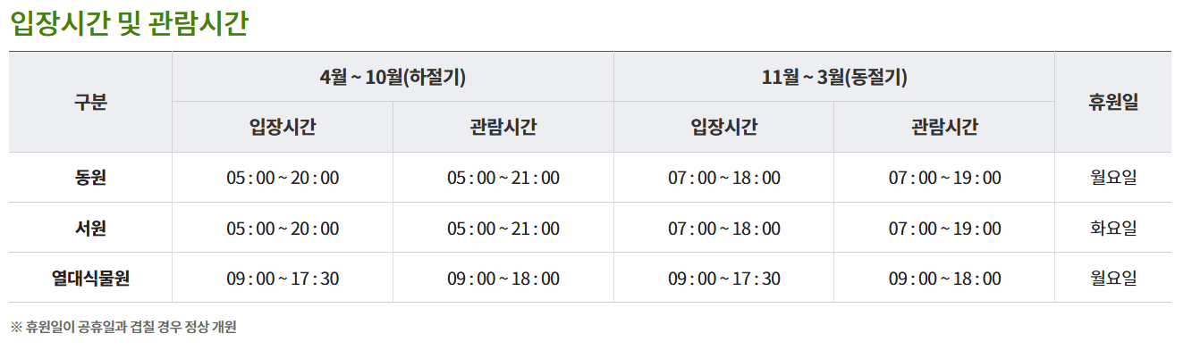 한밭 수목원 관람시간