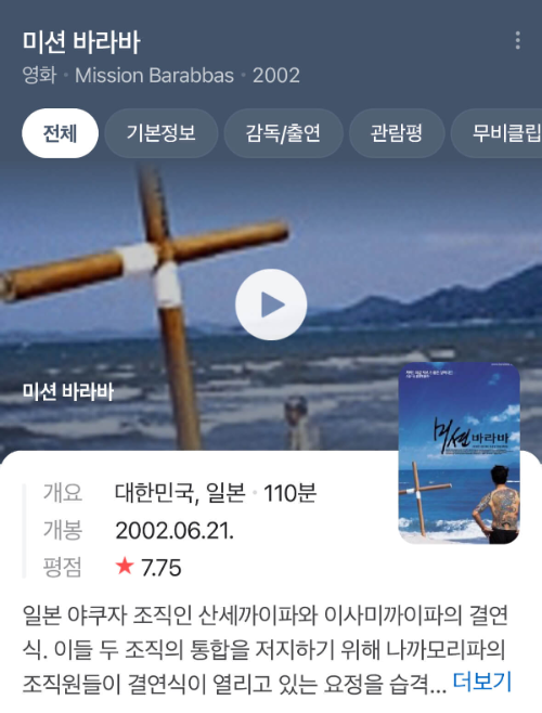 영화-미션 바라바