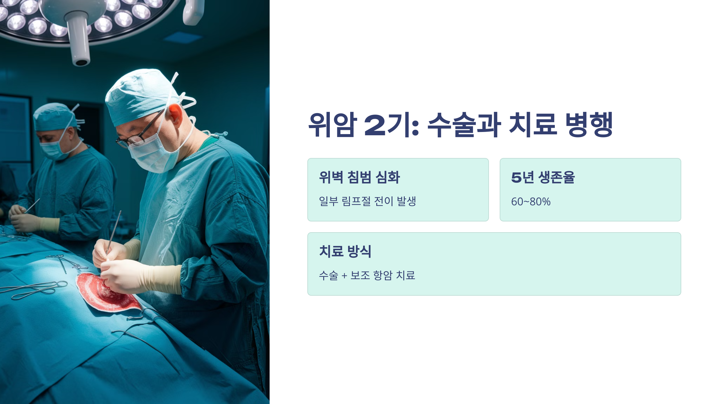 위암 2기: 수술과 치료 병행