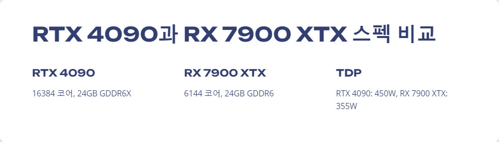 그래픽카드