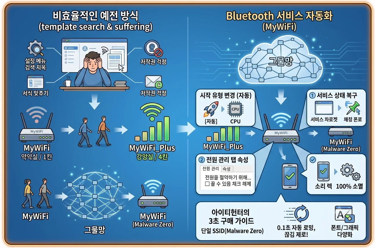 장치 관리자 블루투스 어댑터 전원 관리 절전 모드 해제 끊김 방지 설정 화면