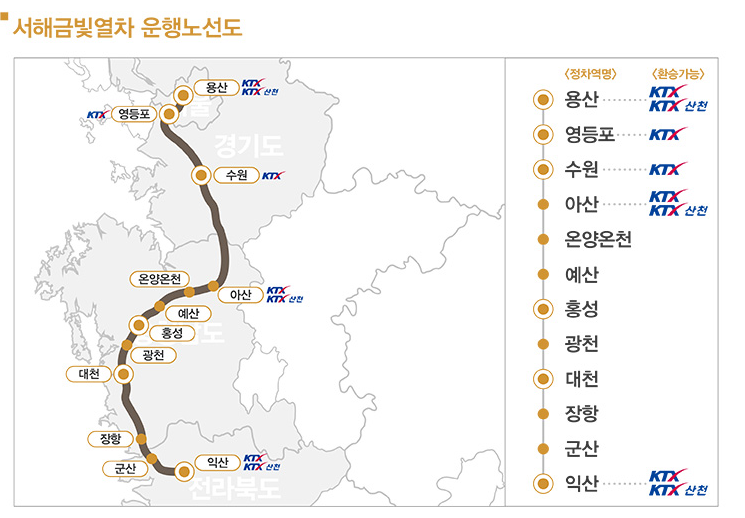서해 금빛열차 노선
