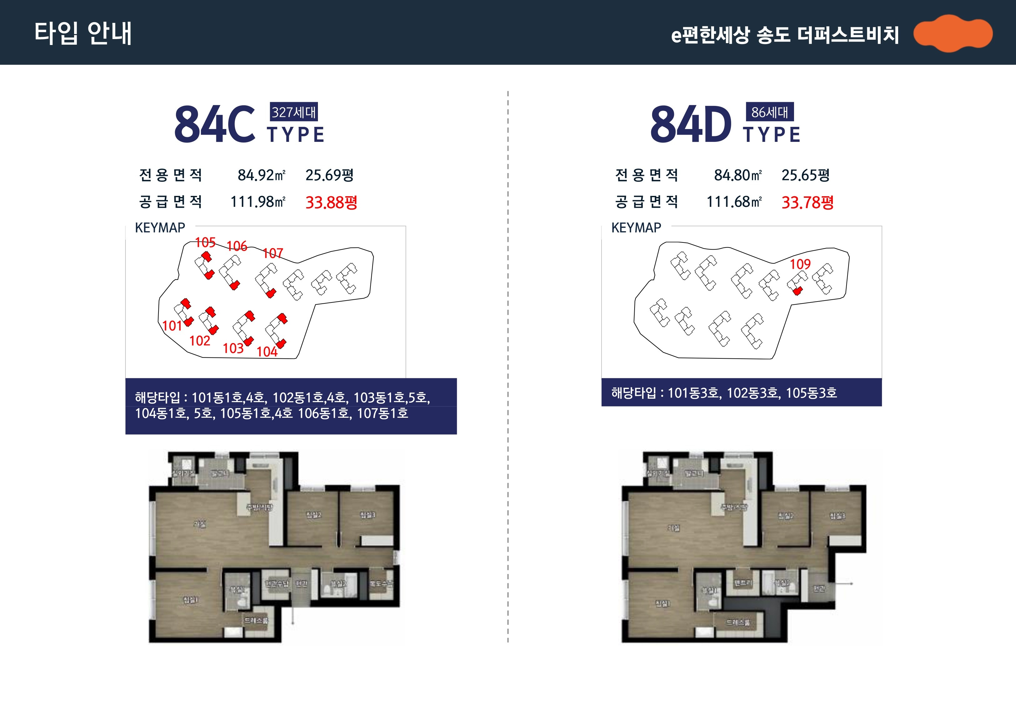 미래가 기대되는 곳