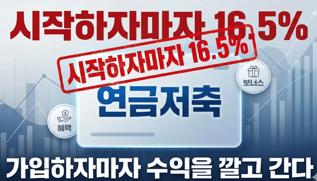 16.5%의 세액공제 혜택