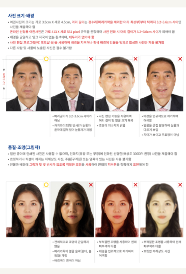 여권 발급 온라인 재발급 갱신 비용 기간 준비물 