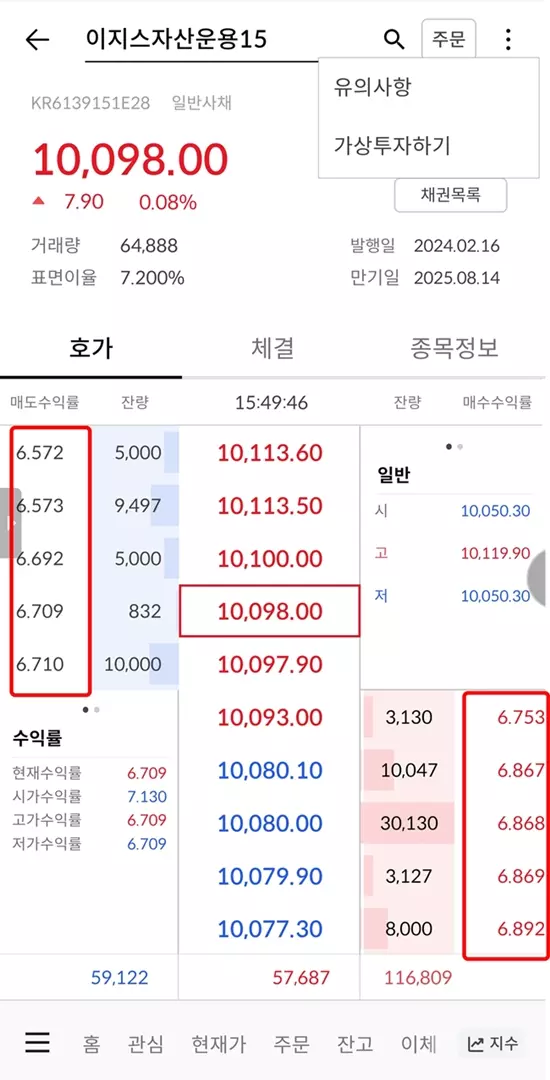 채권은 수익률 기준으로 거래가 이루어 집니다.