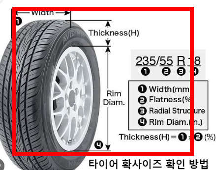 타이어 생산날짜 보는법 사이트