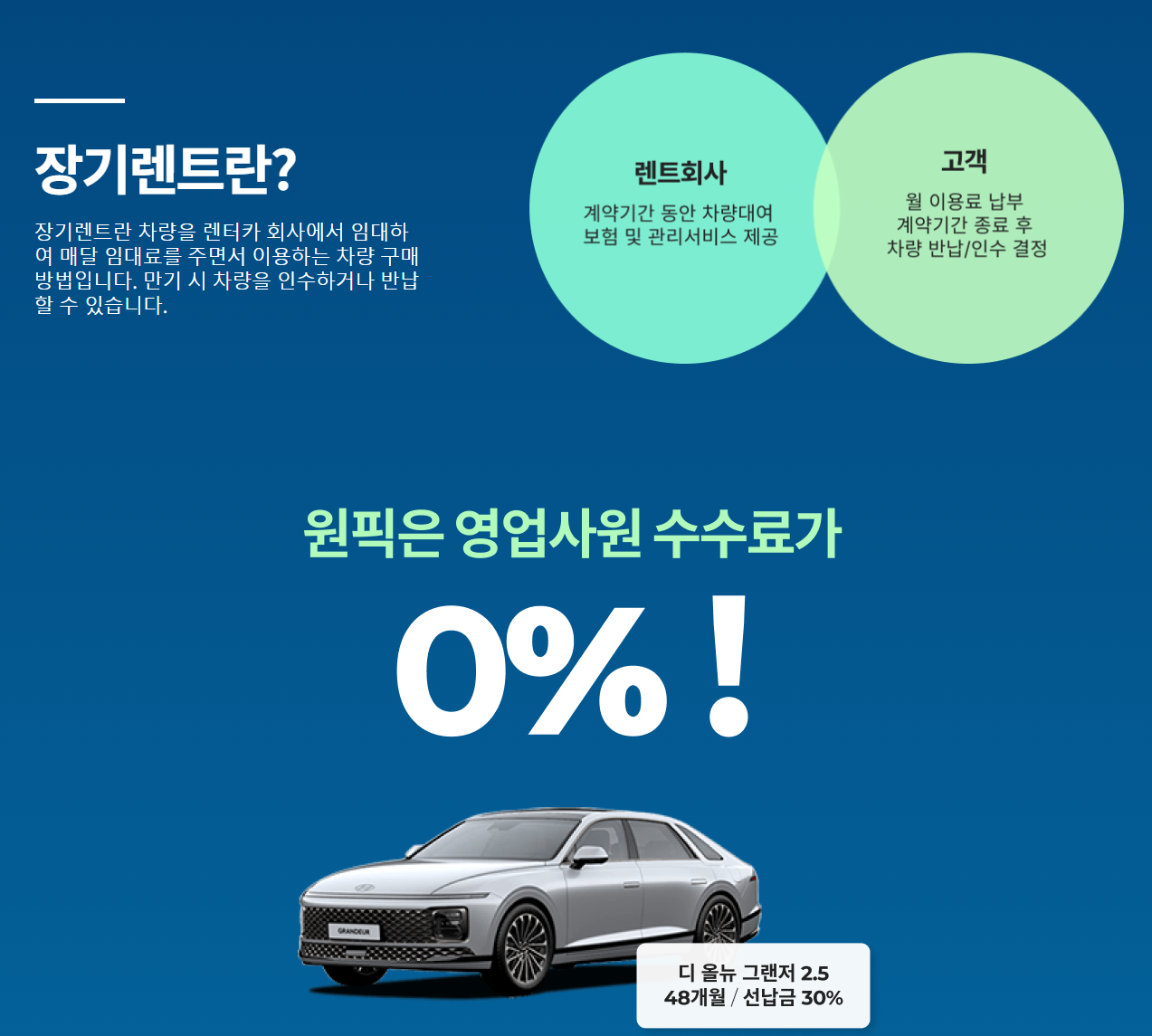 장기렌트 가격비교