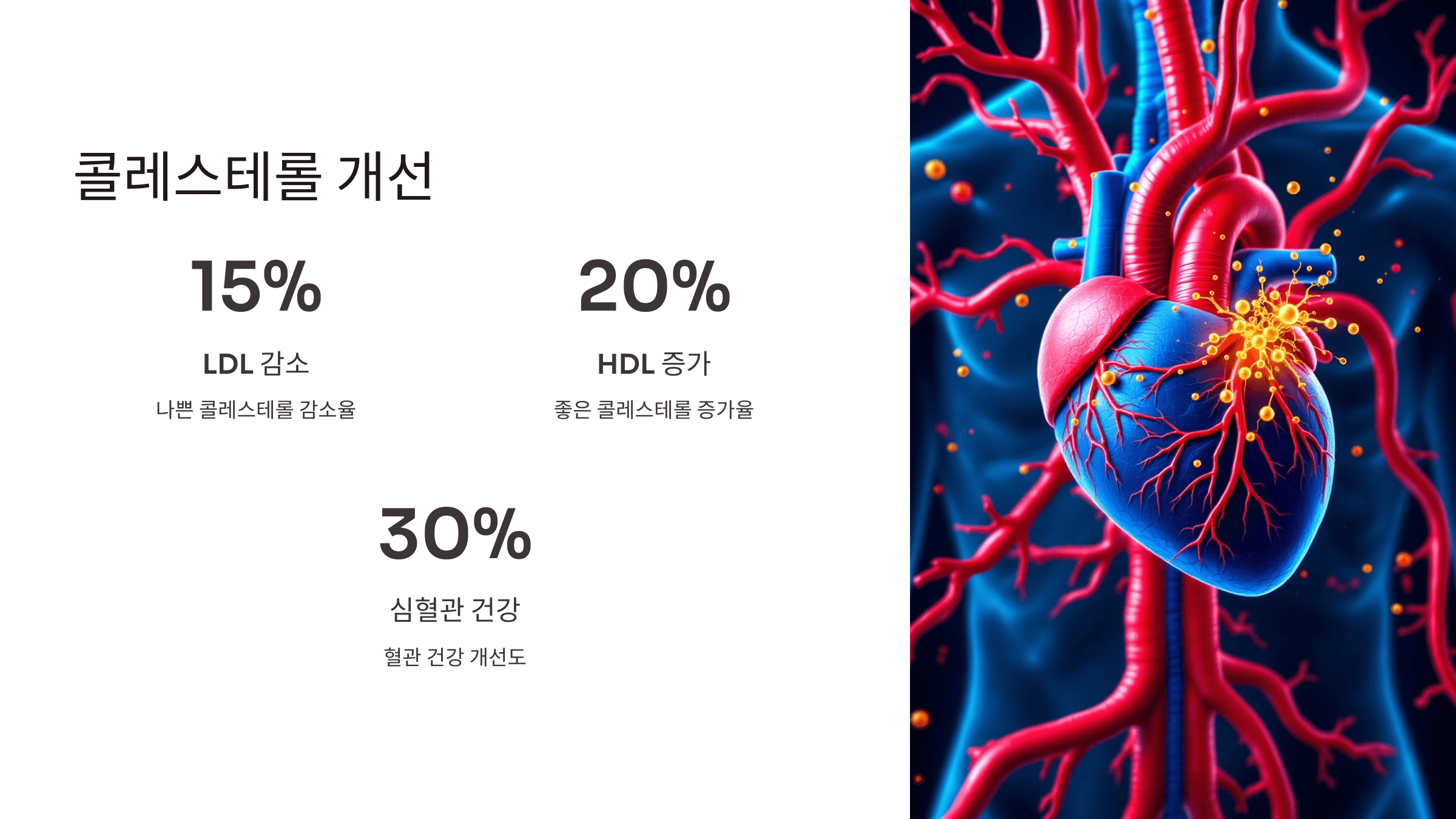 베르가못 사진입니다.