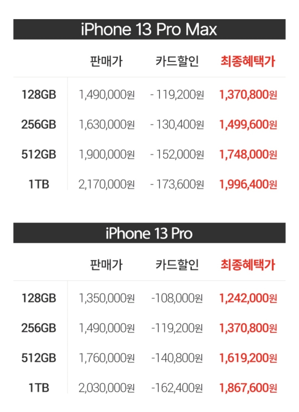 쿠팡_아이폰13_할인_프로